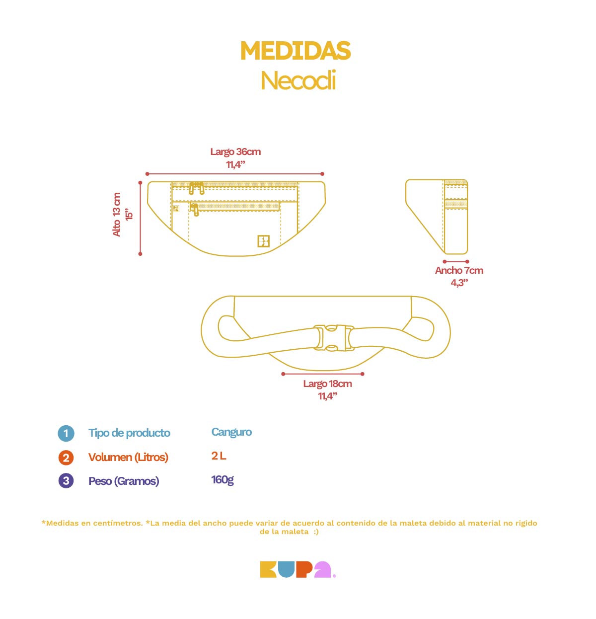 Medidas del producto