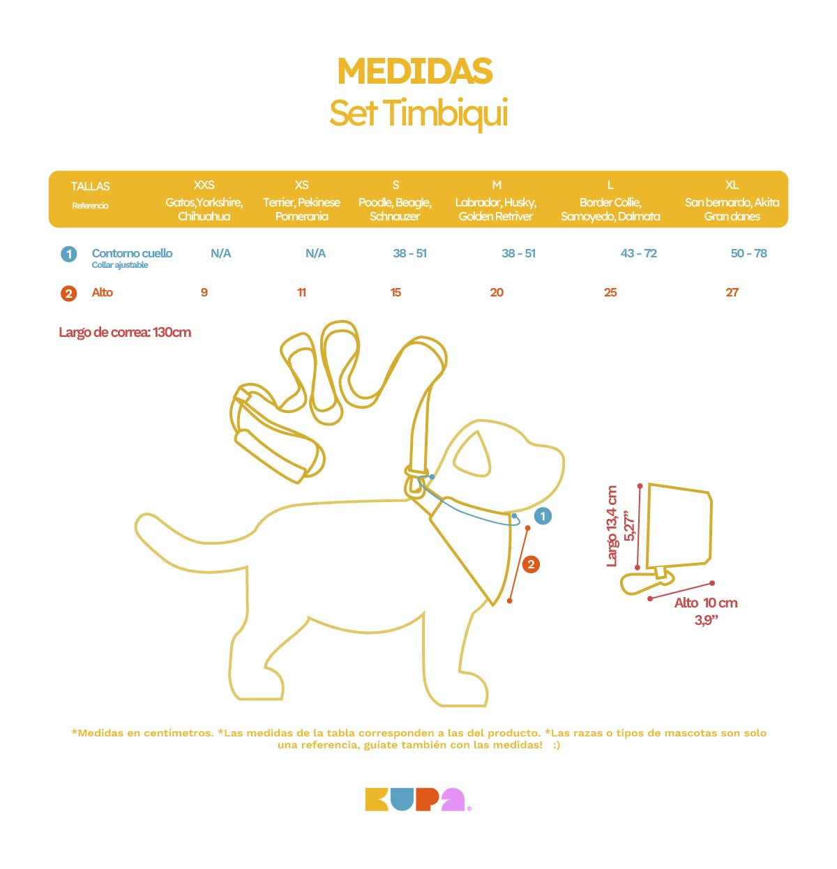Medidas del producto