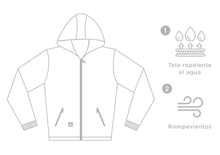 Chaqueta Rompevientos Mini Mompox Influyente